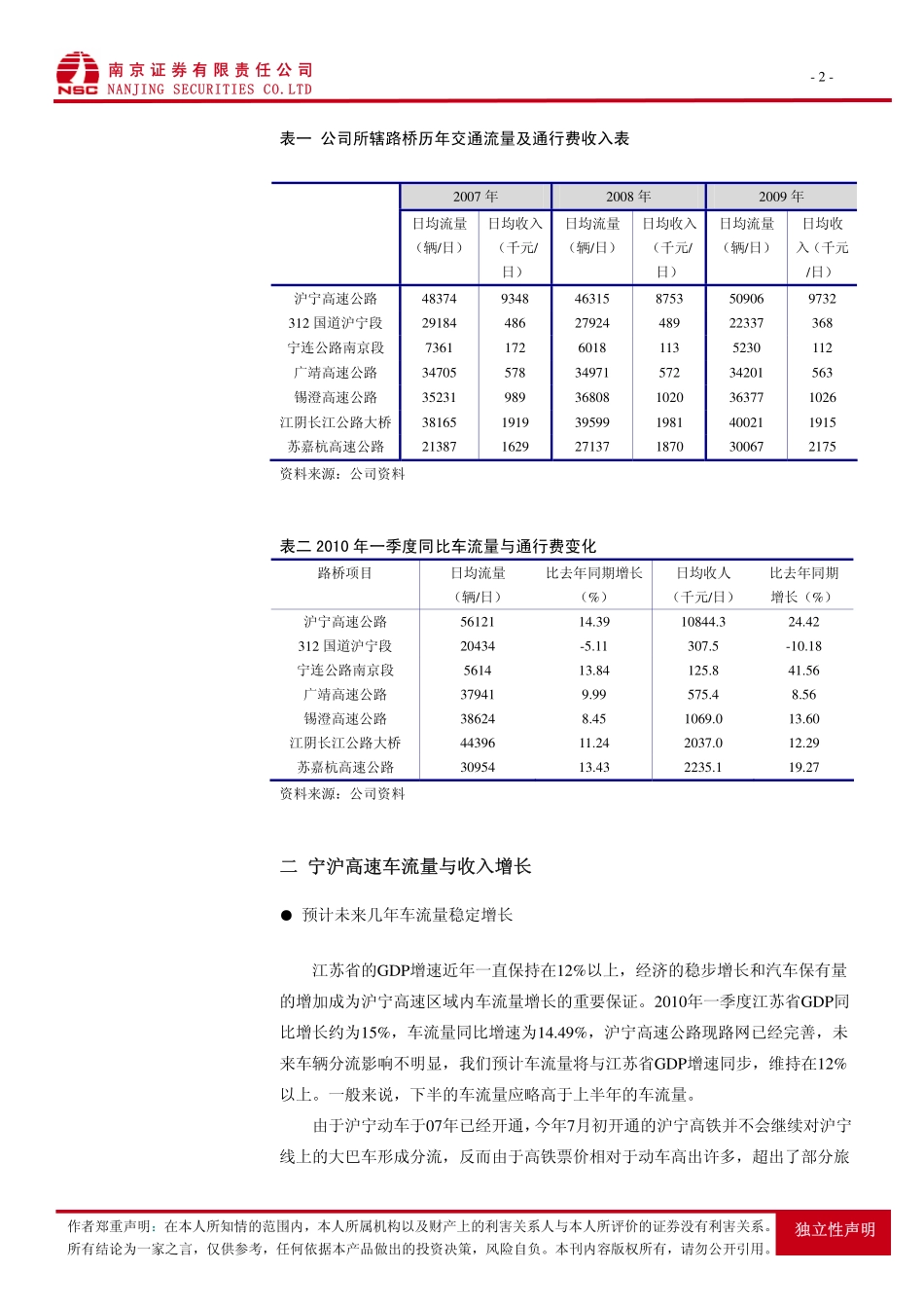 南京证券-宁沪高速-600377-车流量稳步增长 多元经营增厚业绩-100802_第3页