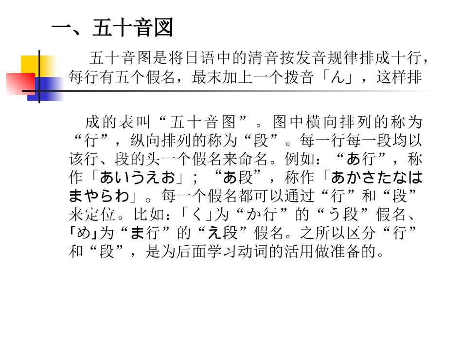 日语语音入门_第2页