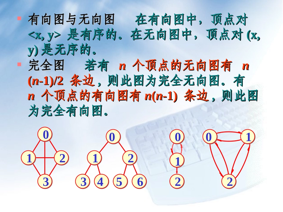 数据结构08_第3页