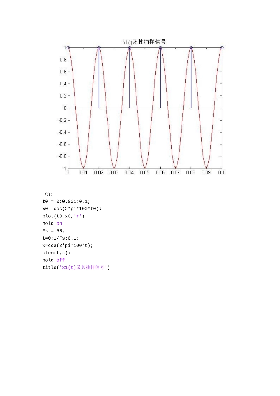 实验四 时域抽样与频域抽样_第3页