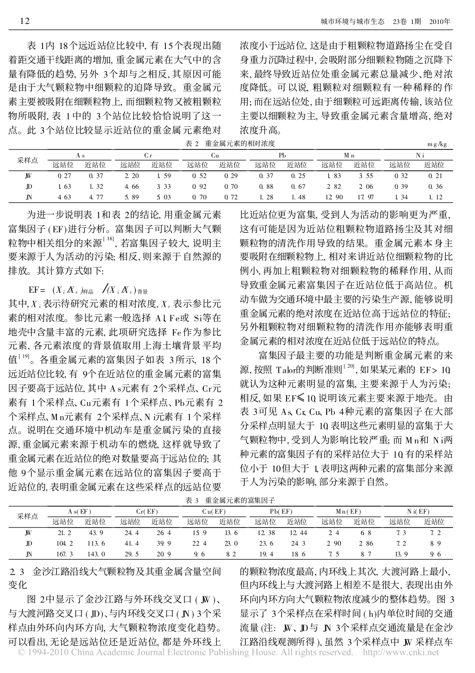 上海市交通主干道沿线大气颗粒物及其重金属含量分布特征_第3页
