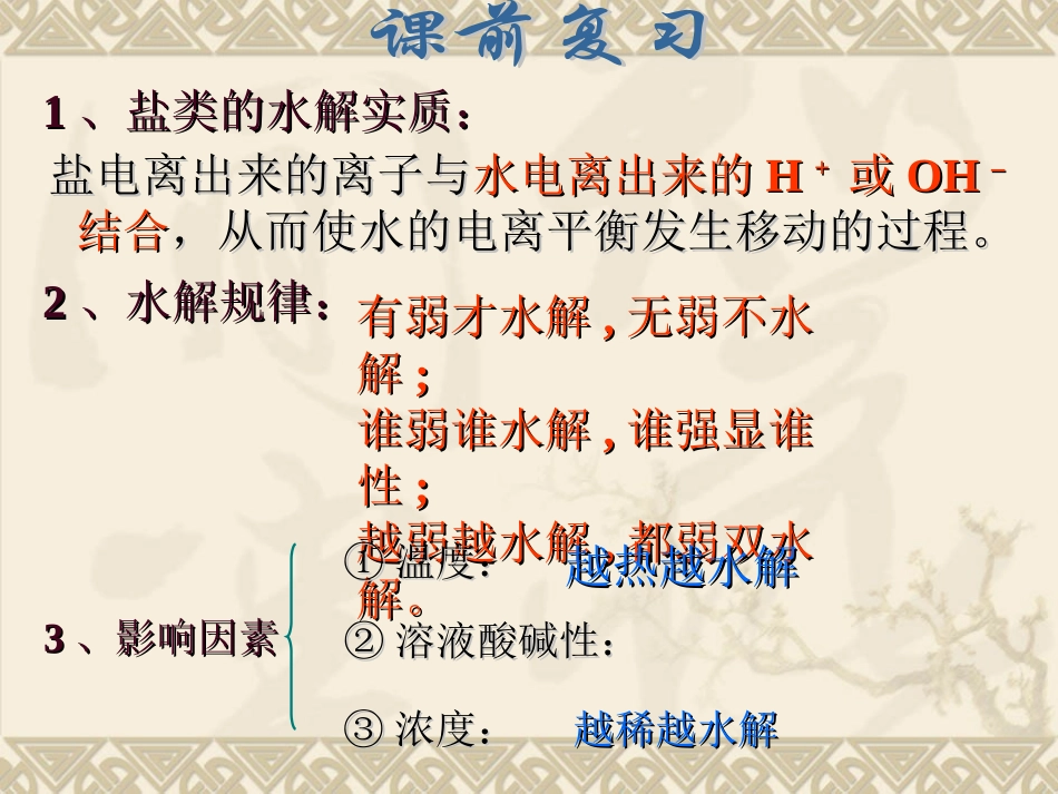 难溶电解质的溶解平衡及应用 原创_第2页