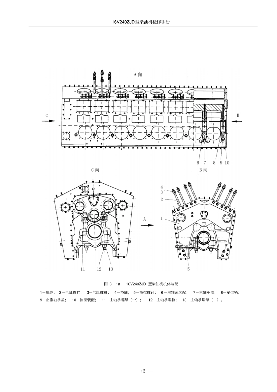 DF4D型内燃机车固定件解读_第2页