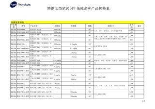 免疫亲和柱系列产品报价表