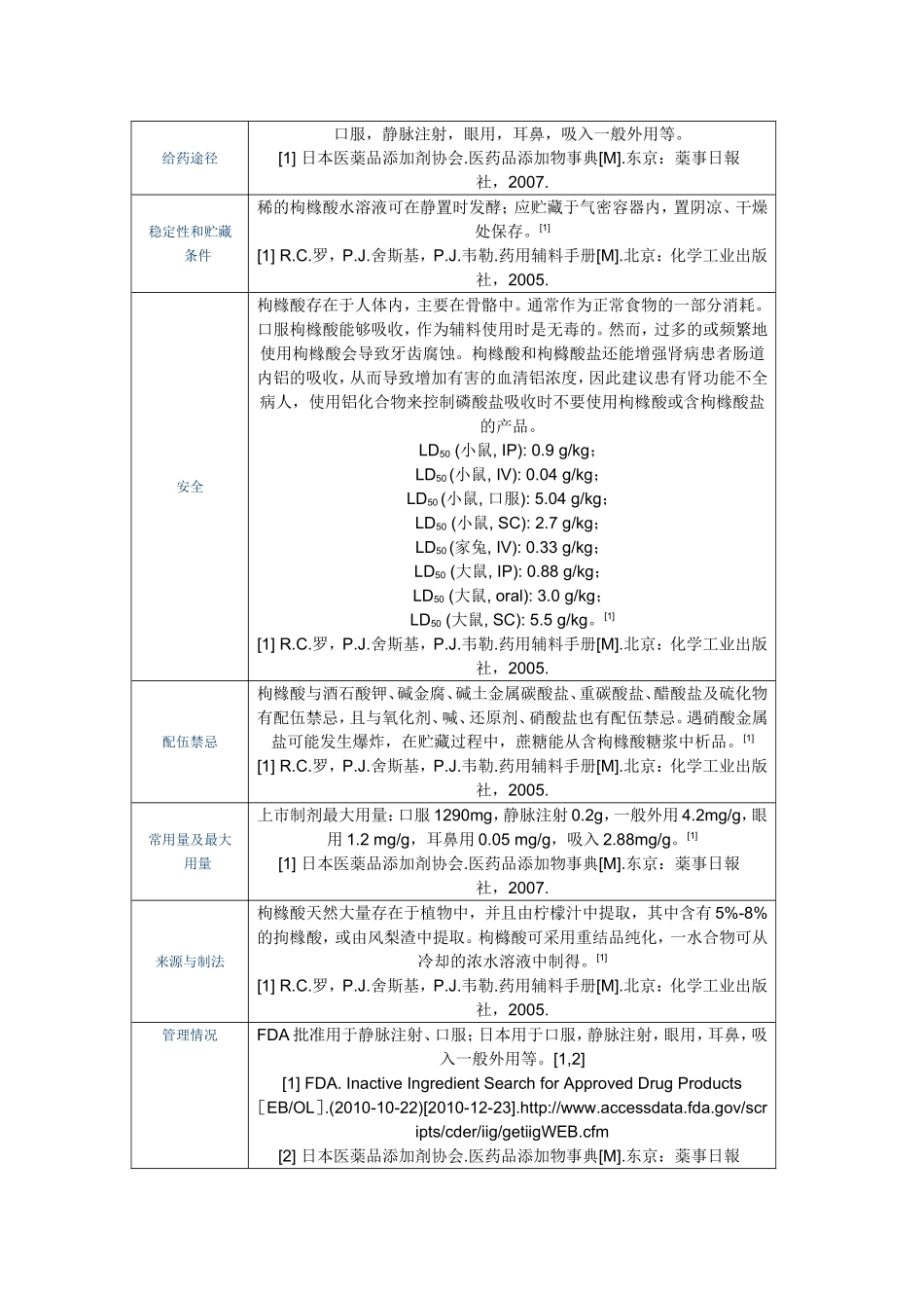 柠檬酸与柠檬酸钠安全用量_第3页