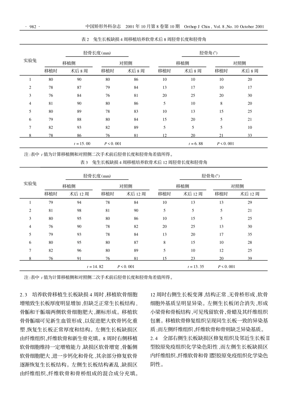 培养软骨移植修复兔生长板陈旧性缺损△_第3页