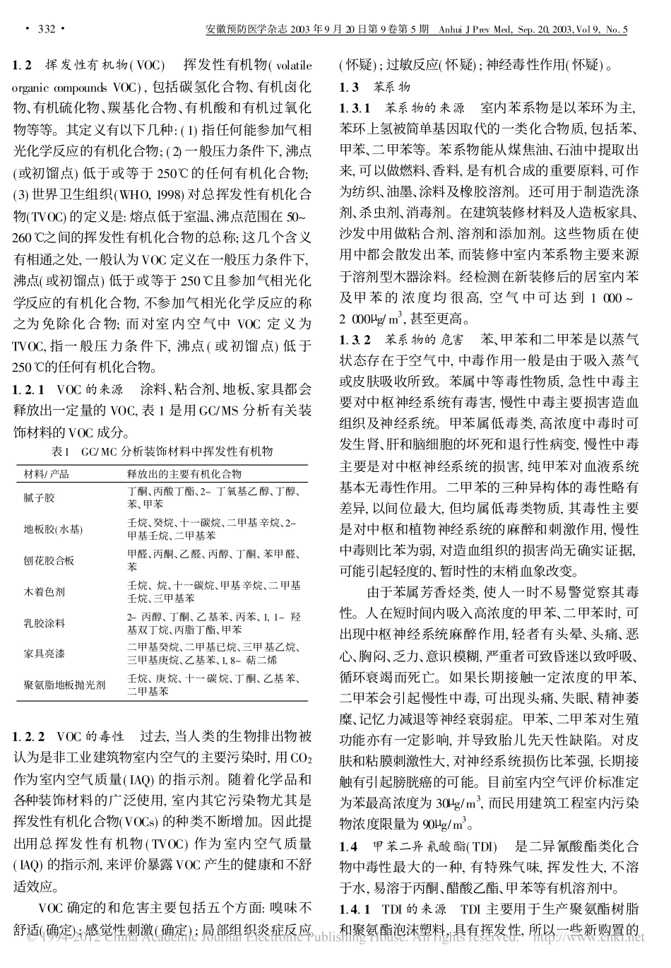 室内装饰材料中污染物及其检测方法_第2页