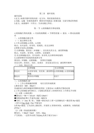 生理学循环系统