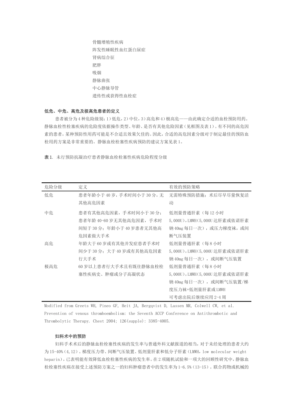 深静脉血栓和肺栓塞的预防_第2页