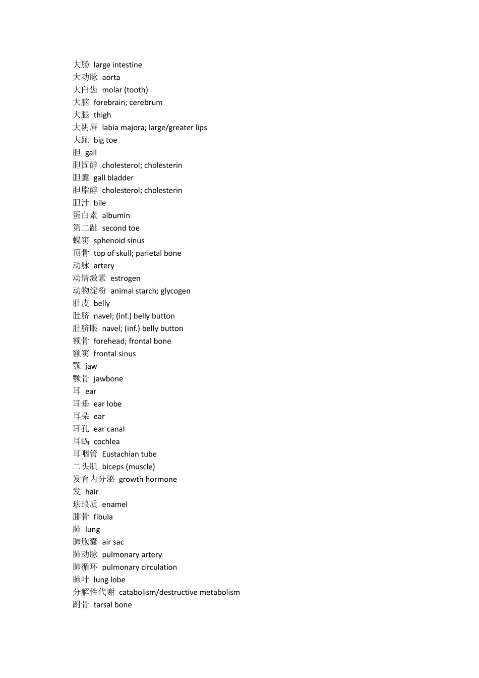 人体器官组织中英文对照表_第2页