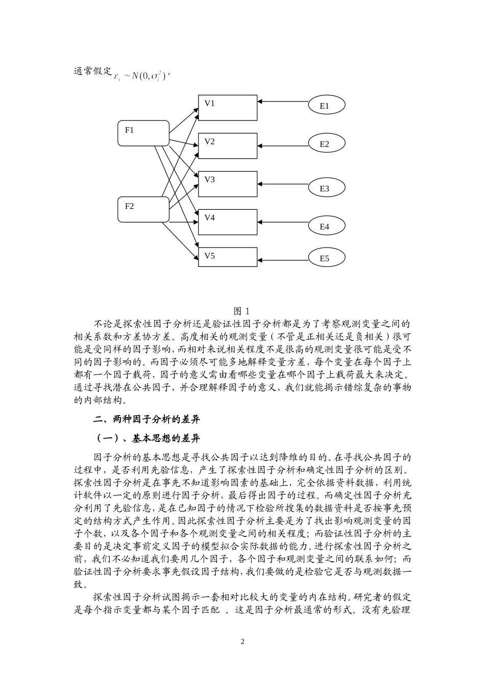 探索性因子分析与验证性因子分析_第2页