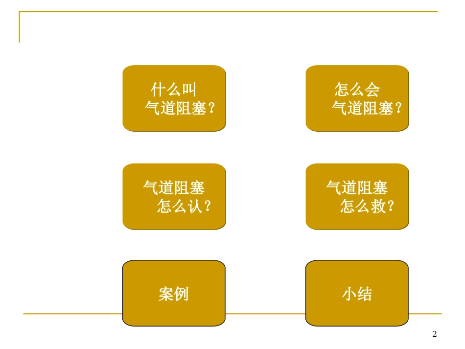 气道阻塞常识_第2页