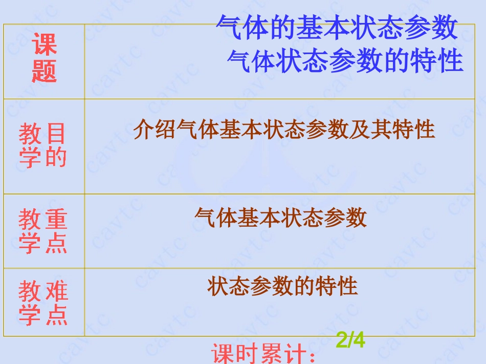 气体的基本状态参数_第2页