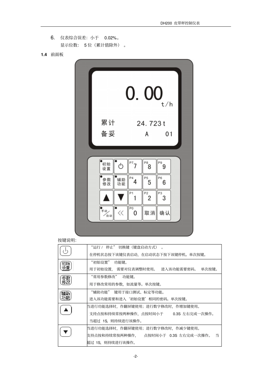 DH200说明书v4最新解析_第2页