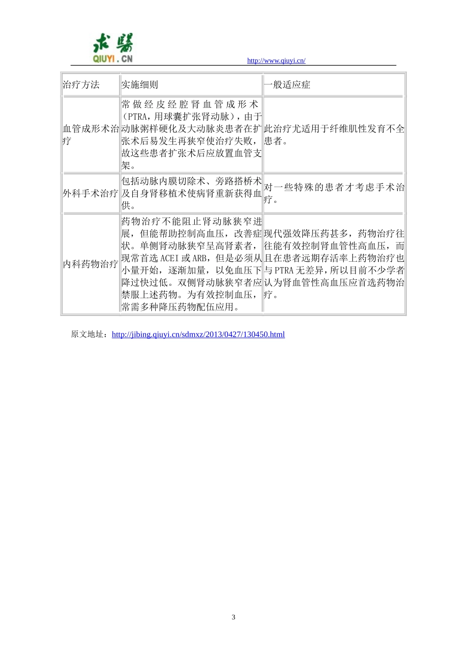 肾动脉狭窄诊治指南_第3页