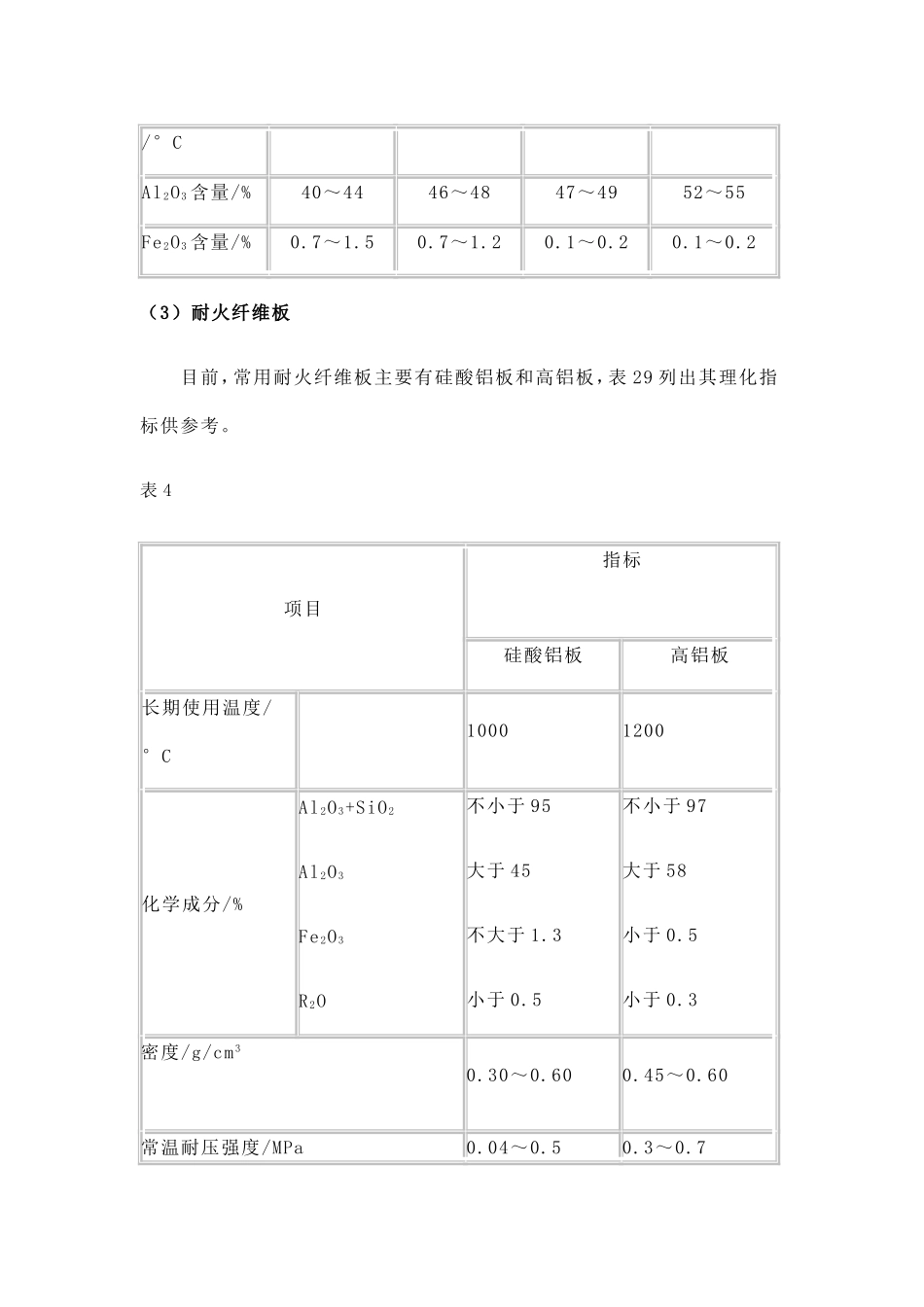 耐火纤维针刺毯_第3页
