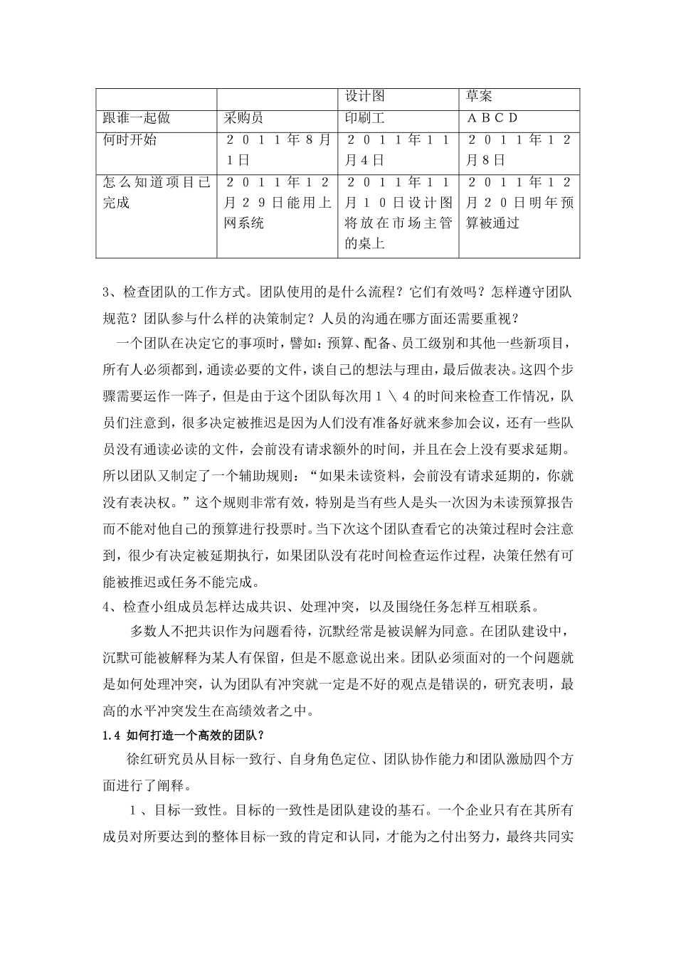 如何进行高效的团队合作_第3页