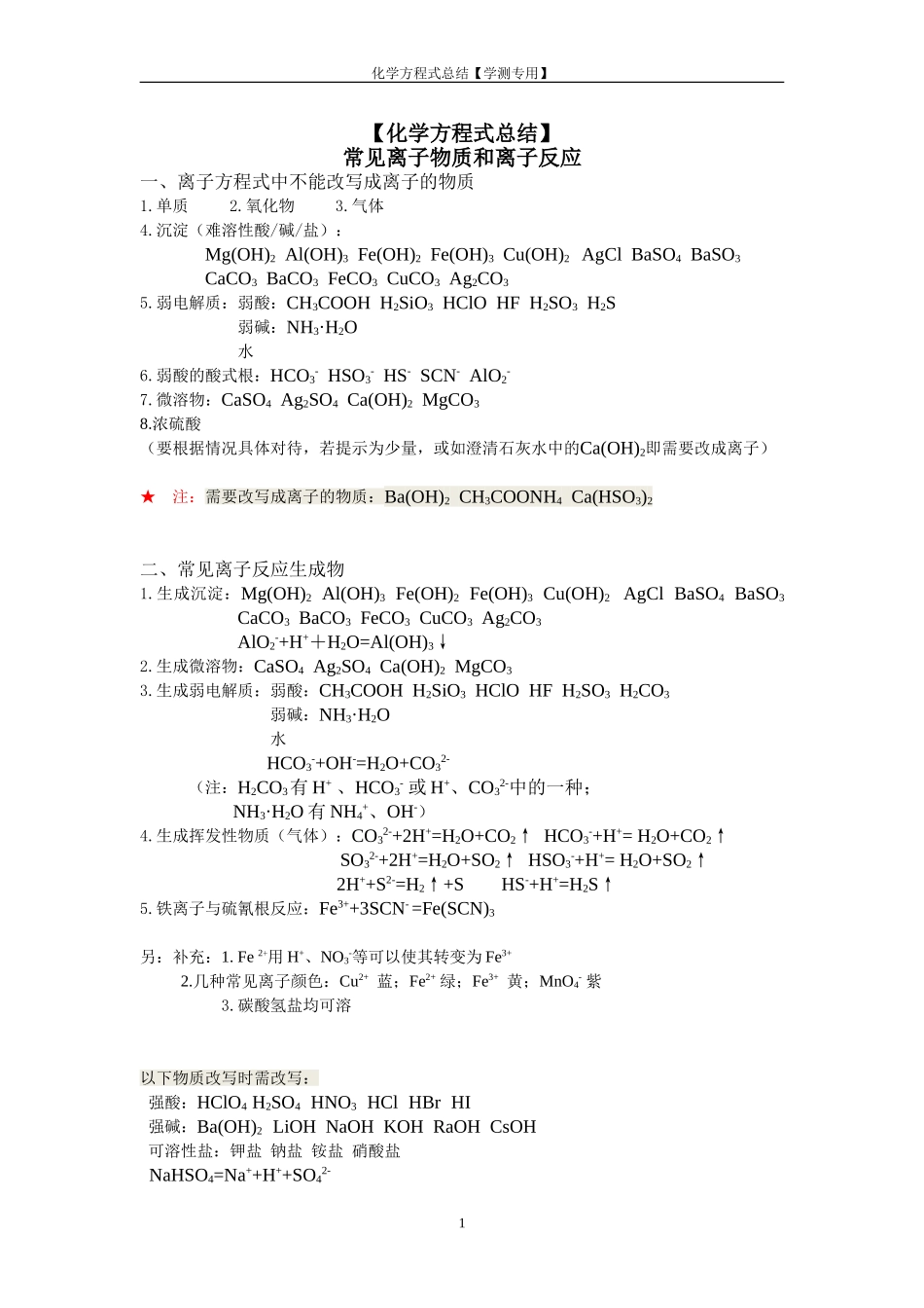 苏教版高中化学方程式总结【学测专用】_第1页