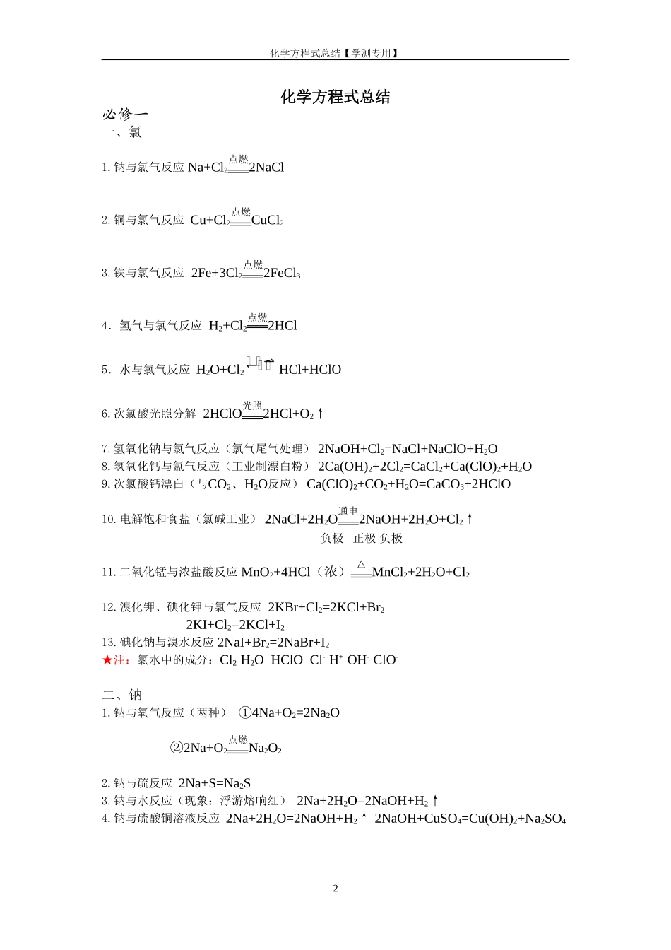 苏教版高中化学方程式总结【学测专用】_第2页
