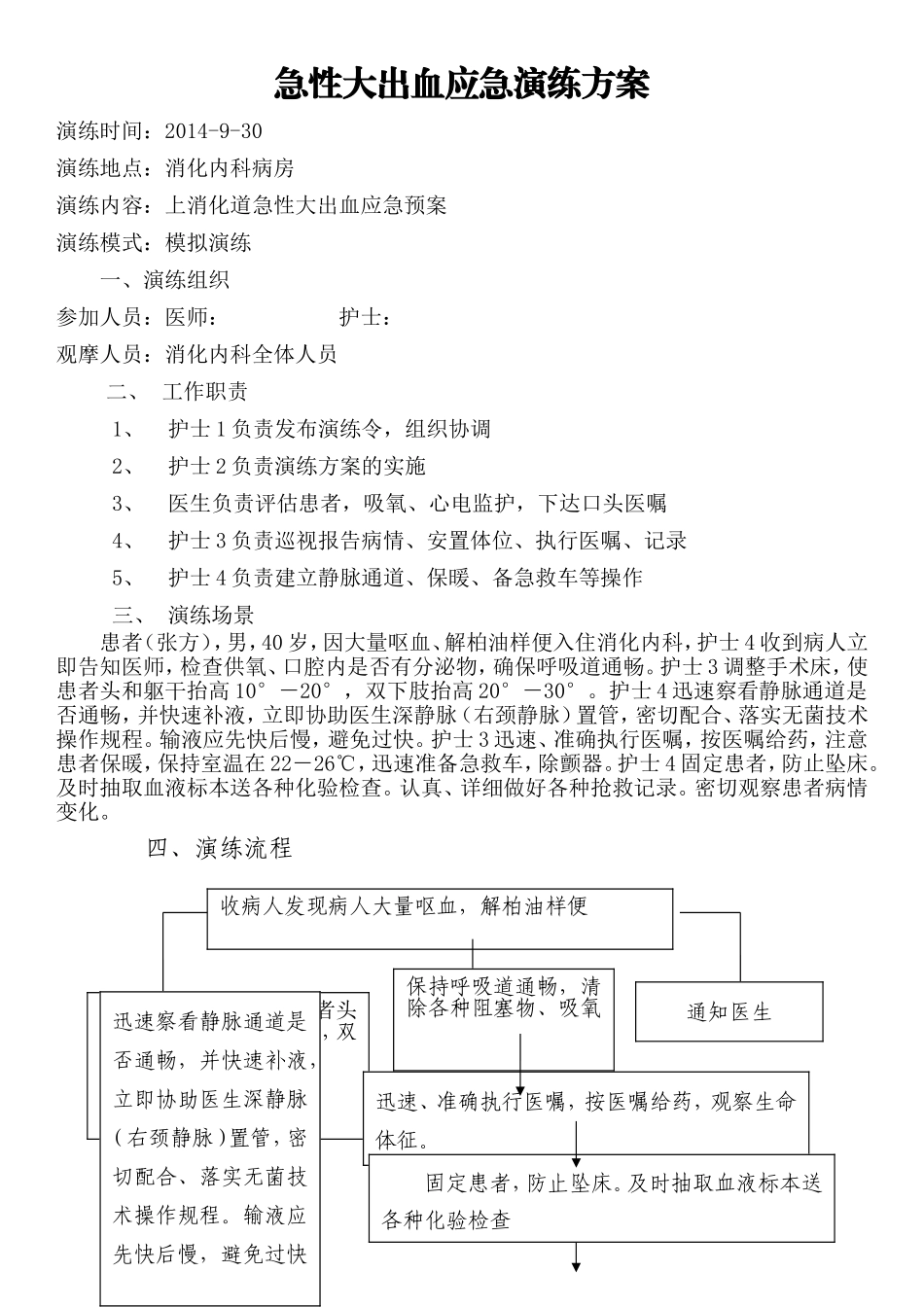上消化道大出血应急演练方案_第1页