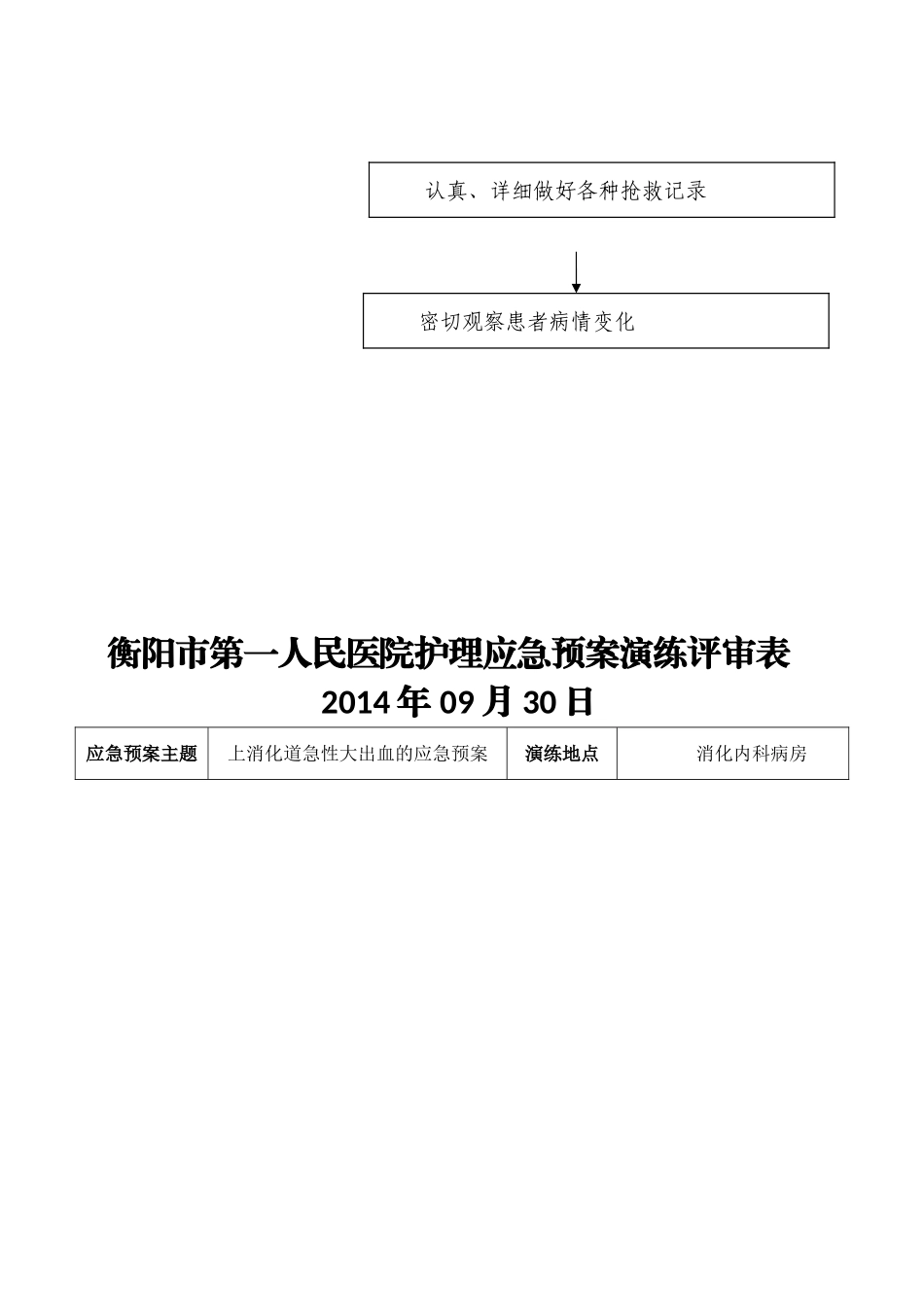 上消化道大出血应急演练方案_第2页