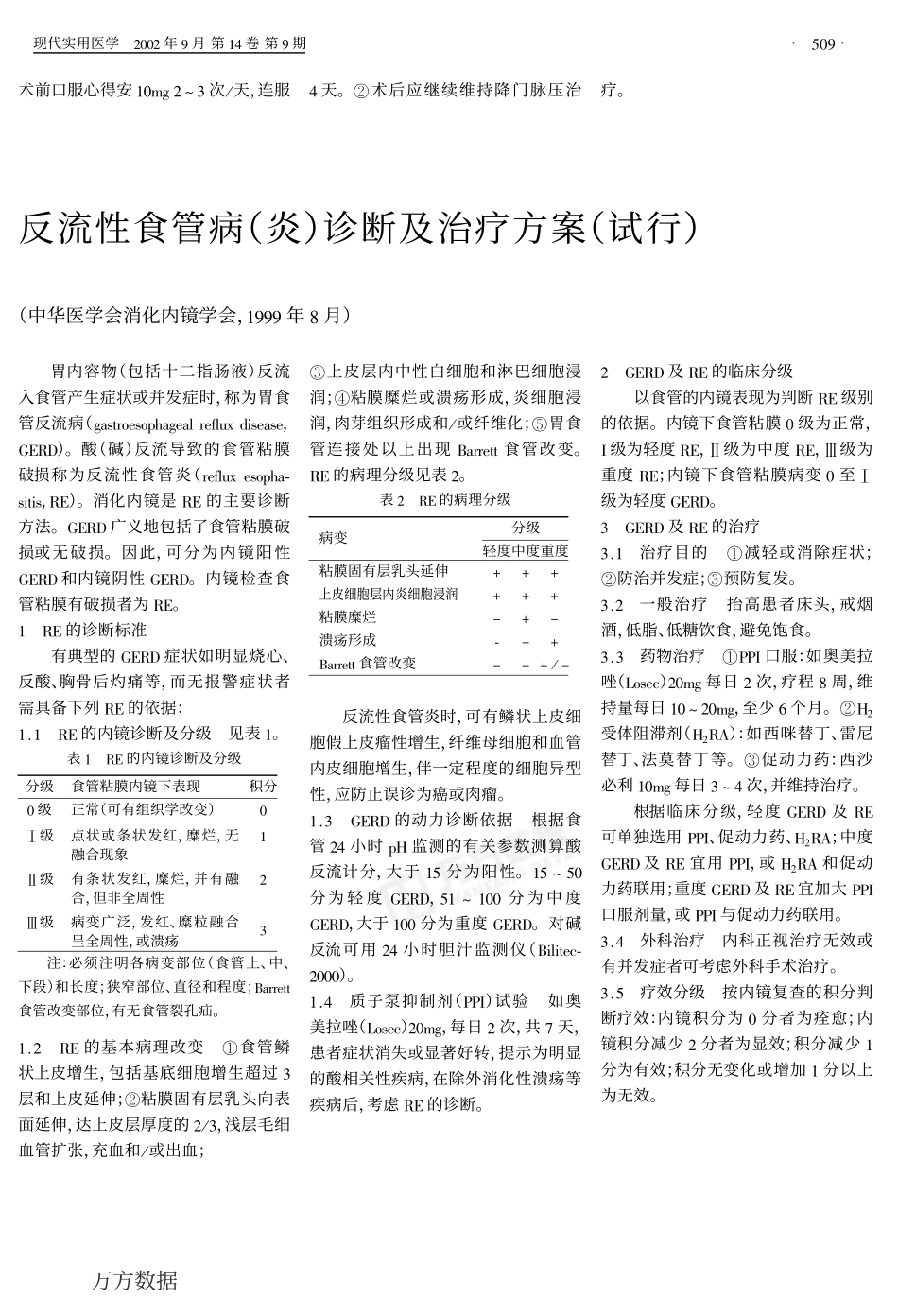 食管胃底静脉曲张内镜下诊断和治疗_第3页