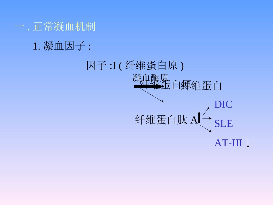 弥散性血管内溶血 DIC_第2页