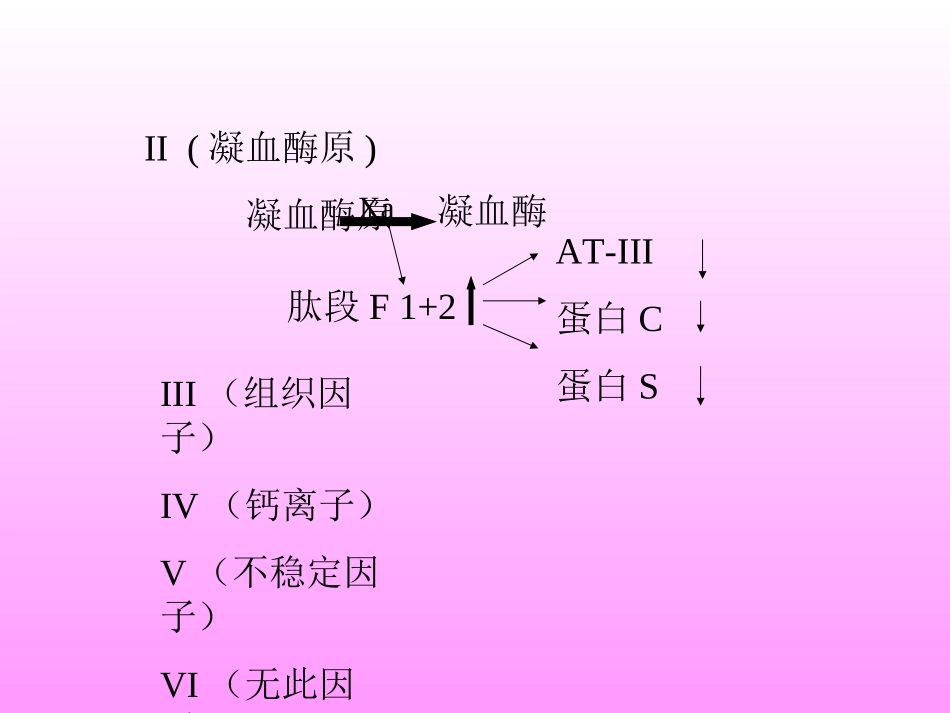 弥散性血管内溶血 DIC_第3页