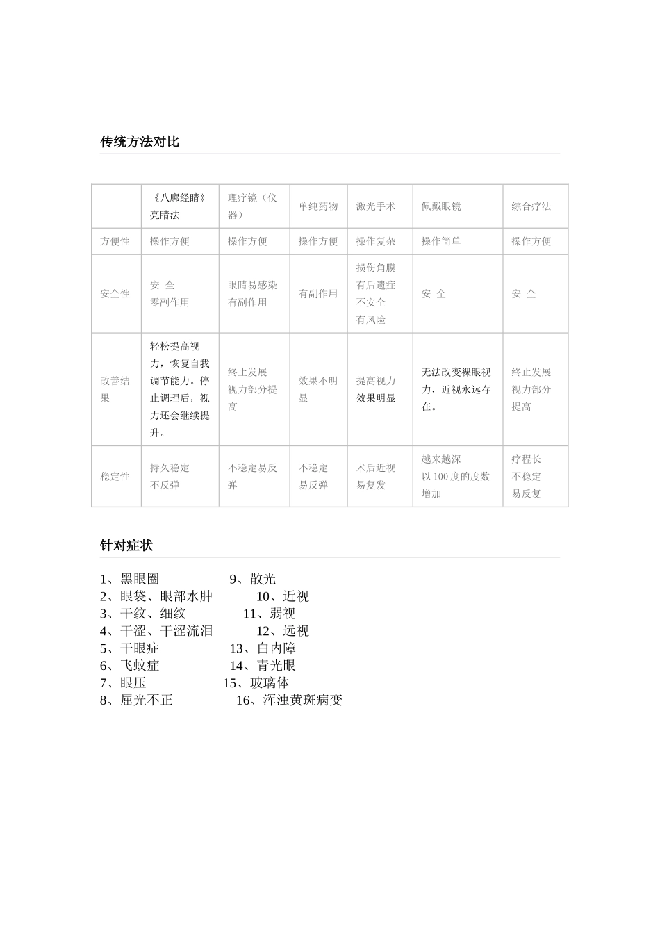 千里目视力管家中医治疗近视_第2页