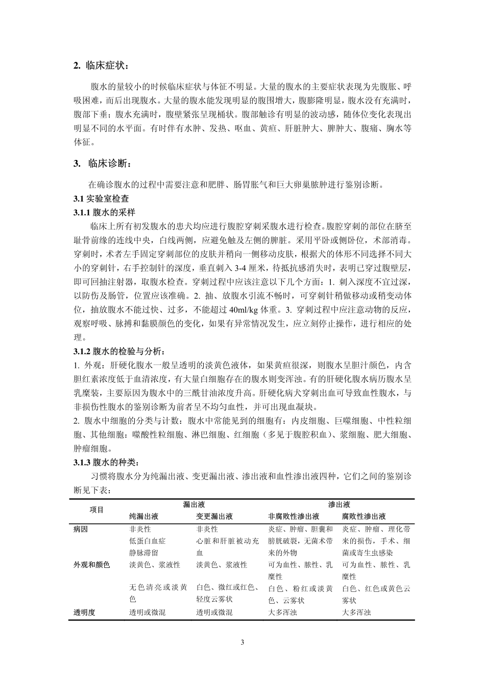 犬腹水综合症的诊断与治疗_第3页