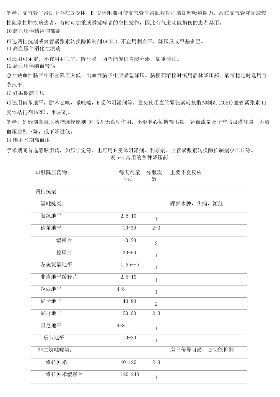 临床常用高血压药的用药选择_第2页