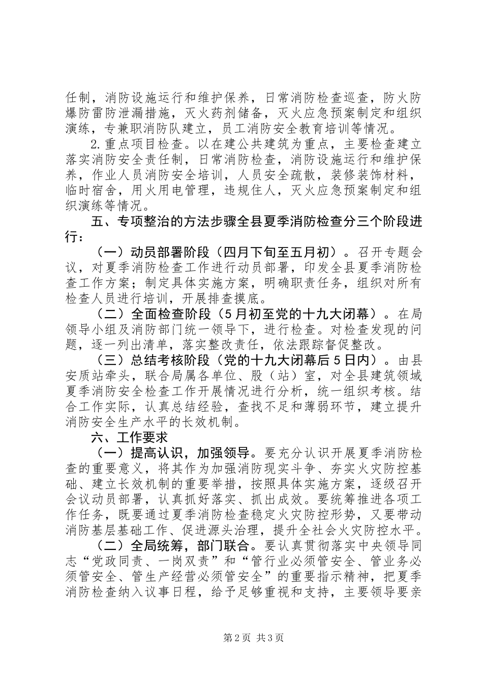 住建局夏季消防安全检查工作实施方案_第2页