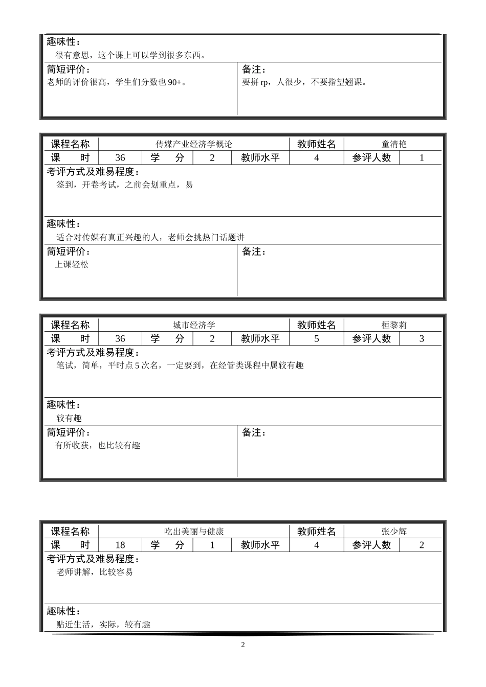 上海交大选修课程_第3页