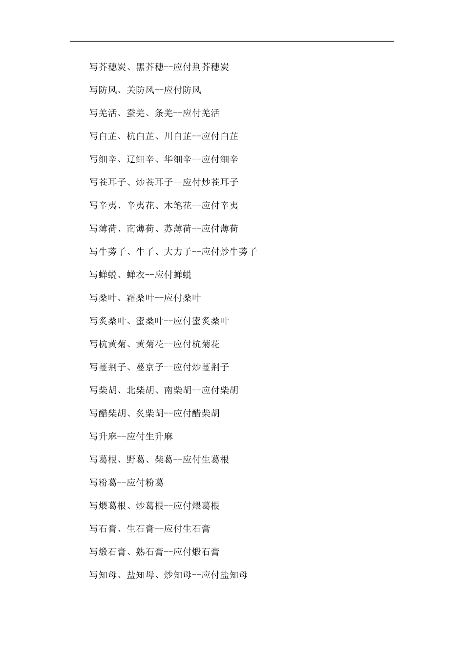陕西省中药饮片处方用名与调剂给付暂行规定发展与协调_第2页