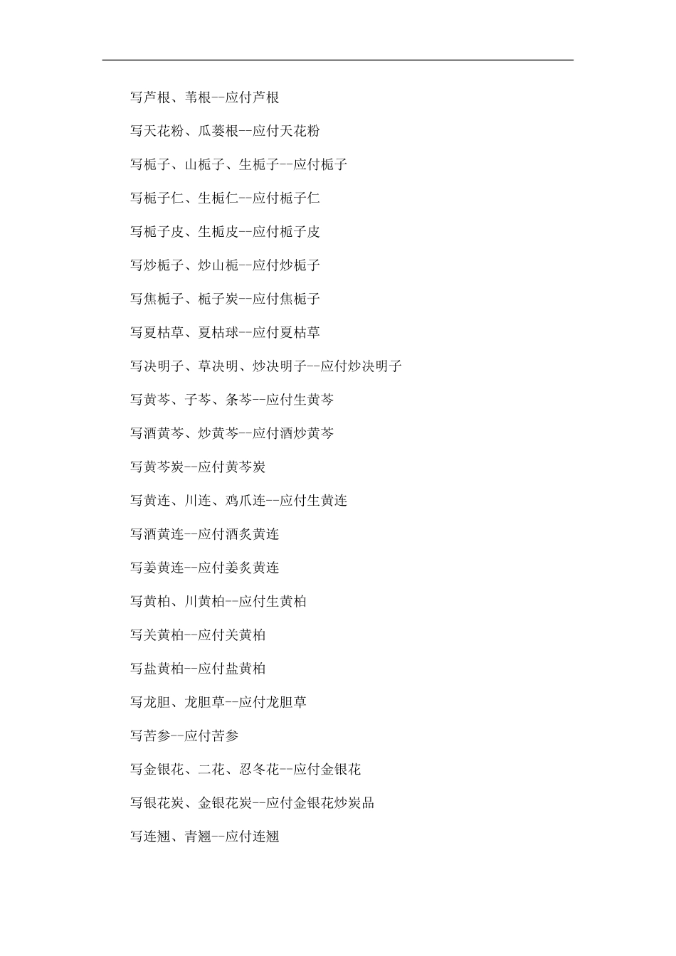 陕西省中药饮片处方用名与调剂给付暂行规定发展与协调_第3页