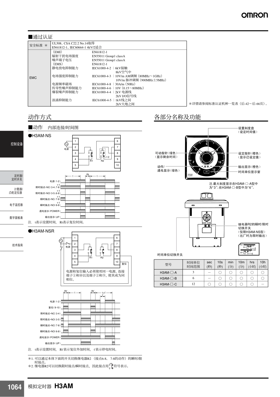 欧姆龙时间继电器h3am_第2页