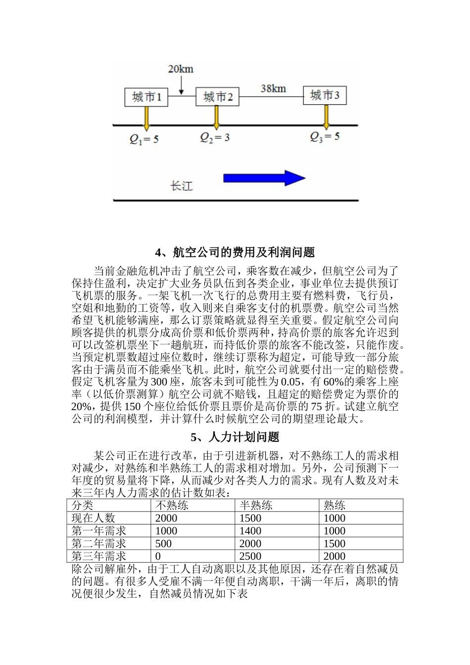 数学建模课程设计综合问题集锦_第3页
