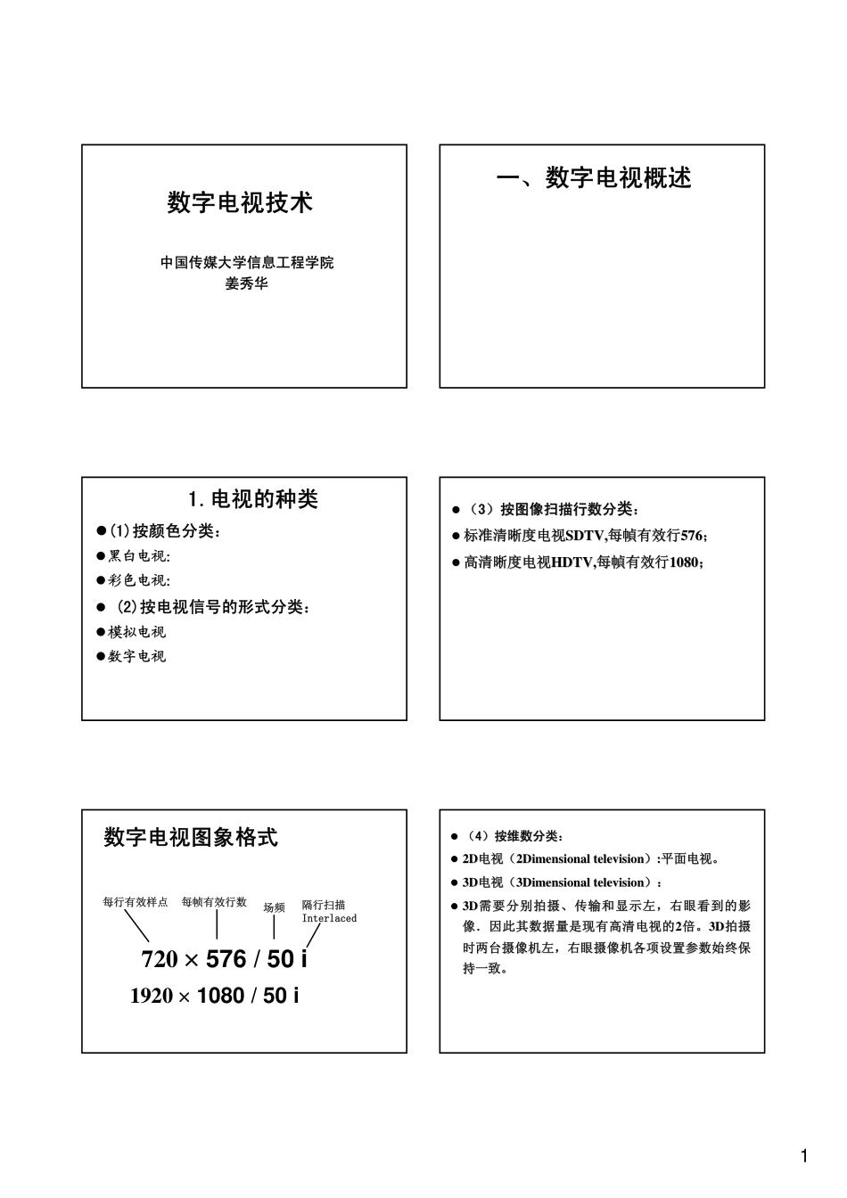 数字电视技术_第1页