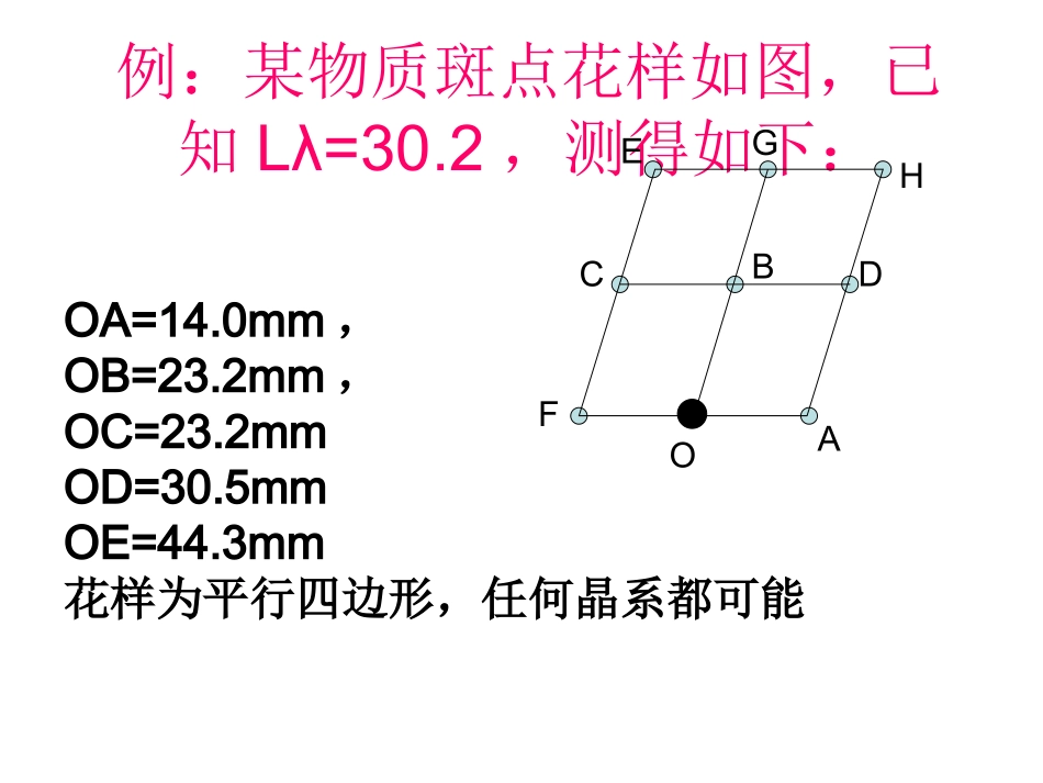 某物质斑点花_第1页