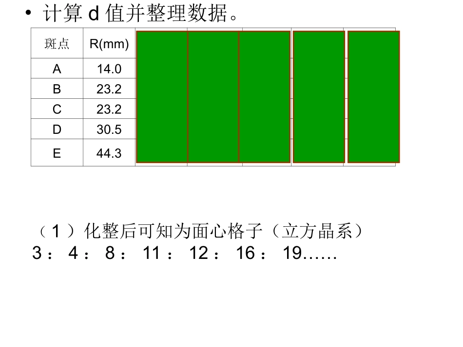 某物质斑点花_第2页