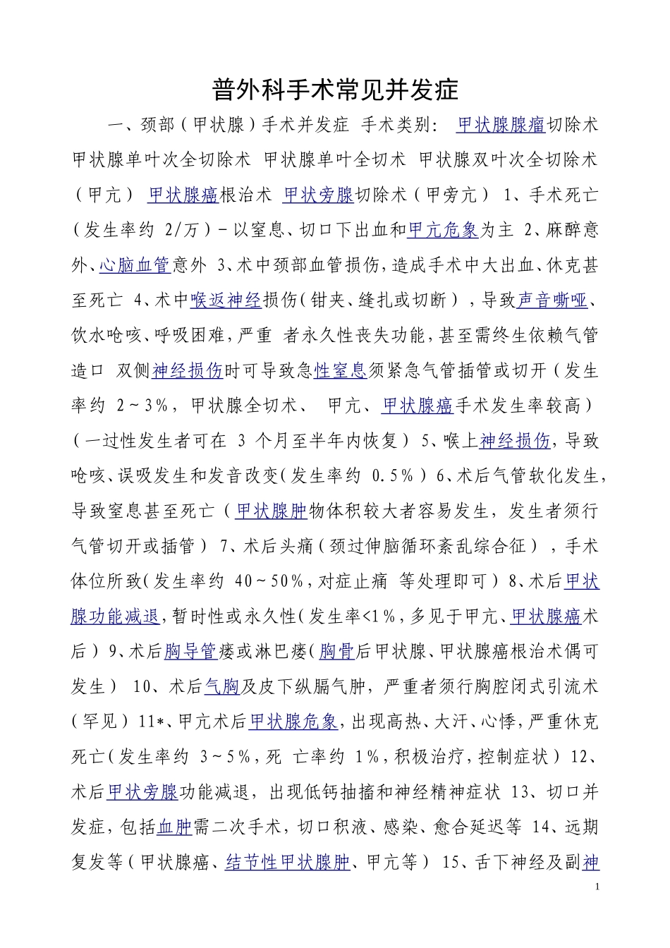 普外科手术常见并发症_第1页