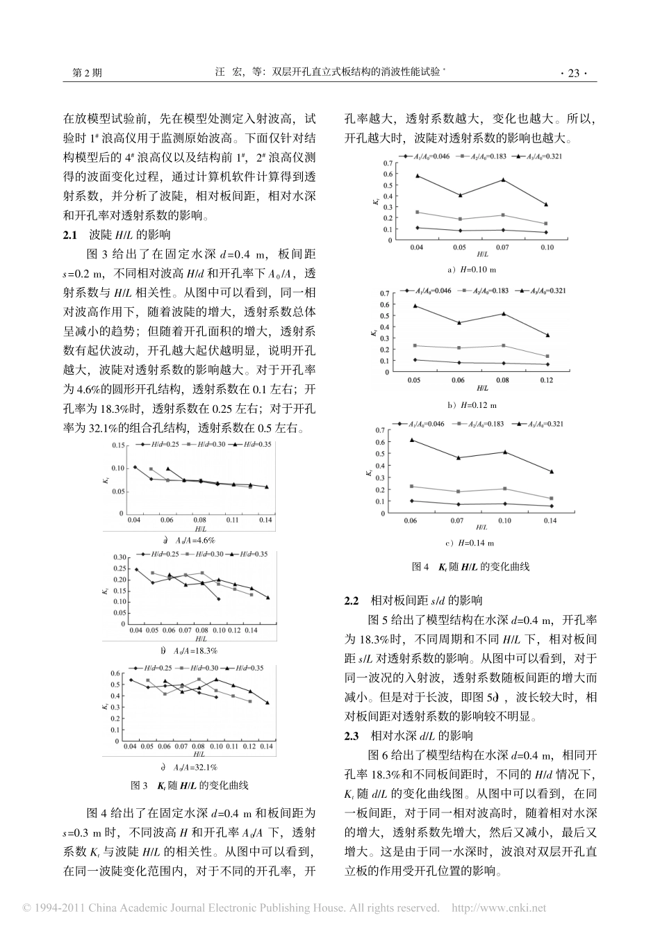 双层开孔直立式板结构的消波性能试验_第3页