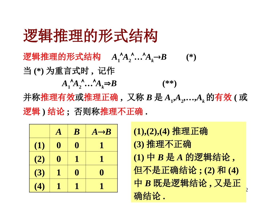 离散数学--1.3证明方法概述_第2页