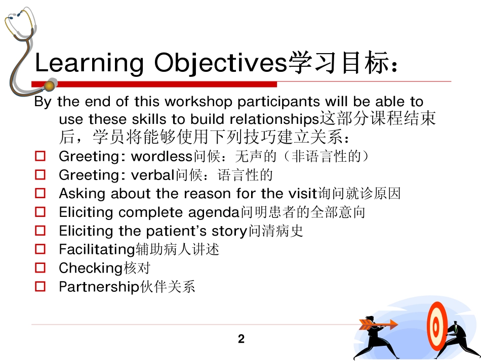 模块三：病史采集PPT_第2页