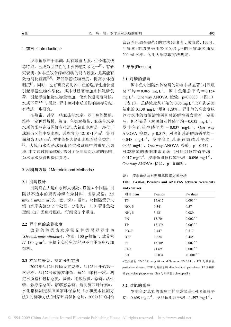 罗非鱼对水质的影响_第2页