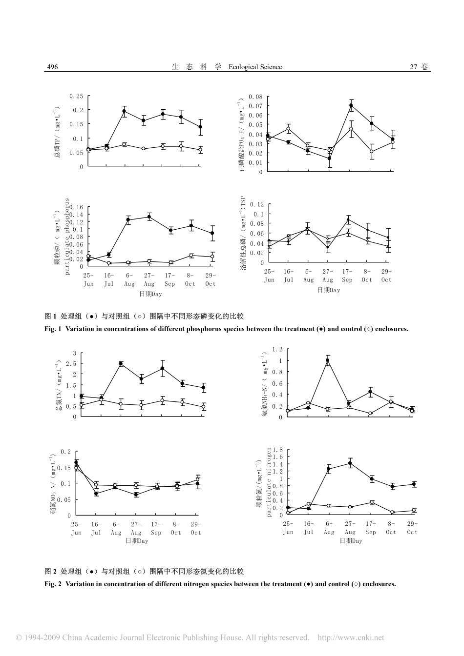 罗非鱼对水质的影响_第3页