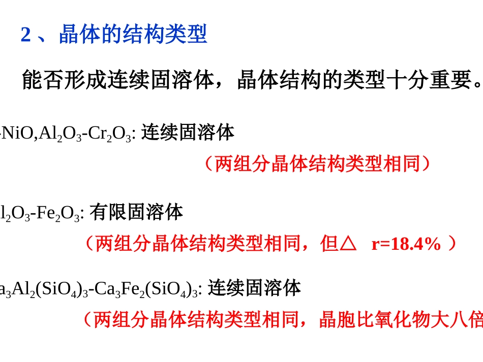 离子晶体固溶体结构_第2页