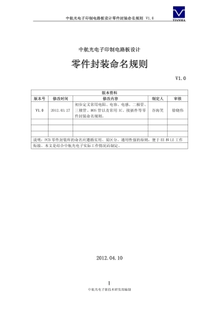 零件封装命名规则v1.0