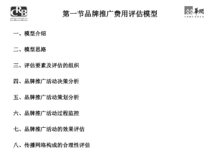 品牌推广费用评估模型