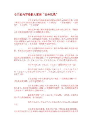 如何画百分比线